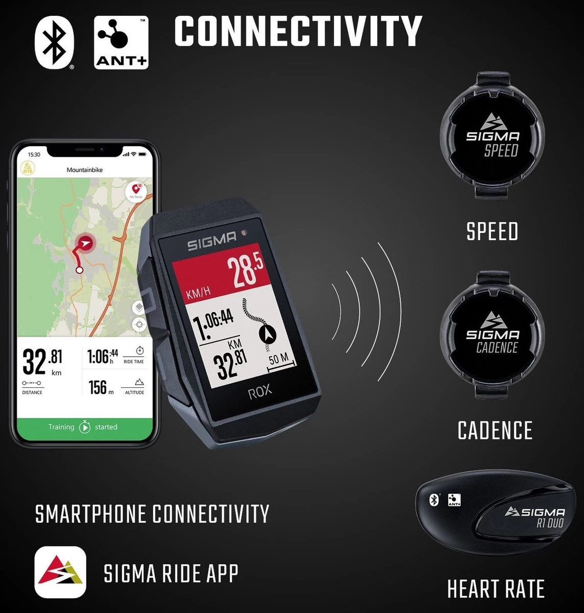 Sigma Sport ROX 11.1 EVO GPS Fietscomputer - HR Set - Zwart - Afbeelding 3