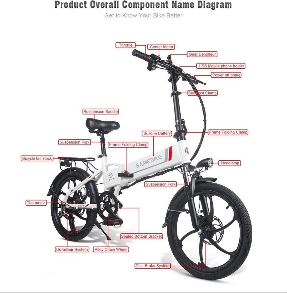 Samebike Elektrische Vouwfiet - Shimano 7 Speed Derailleur - 48V/ 10Ah Lithium Batterij - Aluminium -sportief/modern - 35km/u - Wit - Afbeelding 7